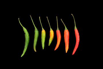 Pile of chilli