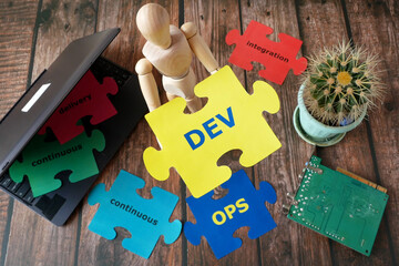 DevOps Concept for software engineering culture and practice of software development and operation