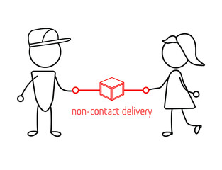 Vector illustration of contactless delivery. Simple drawing: little men at a social distance. Courier hands over a box at a distance from the client. Contactless delivery line icon.