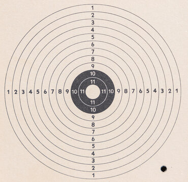 Luftgewehr Zielscheibe Trefferbild