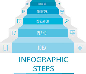 Infographic design template and marketing icons. Stairs graphic. Business concept with 5 options, parts, steps or processes. Vector infographic elements isolated on white background.