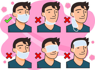 correct way to wear the mask for corona virus protection (with outlines)