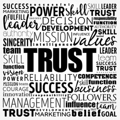 TRUST word cloud, business concept background