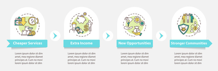 Sharing economy benefits vector infographic template. P2P service exchange presentation design elements. Data visualization with four steps. Process timeline chart. Workflow layout with linear icons