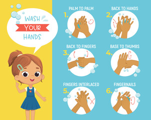 How to wash your hands Step Poster Infographic illustration. Poster with African girl shows how to wash hands properly.