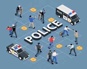 Isometric Police Flowchart Composition