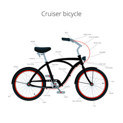 Cruiser bicycle with text