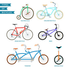 Types of bicycles © ad_libitum