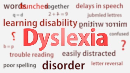 Dyslexia title surrounded by blurred words of context. Titles concept. 3d illustration.