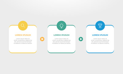 Colourful infographic steps with text boxes. Business concept with 3 steps.