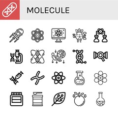 Set of molecule icons