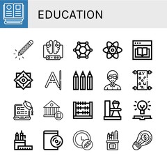 Fototapeta premium education simple icons set