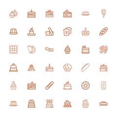 Editable 36 muffin icons for web and mobile