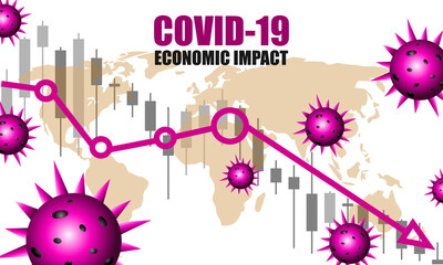 Covid-19 economic impact on economy and business, Graphs representing the stock market crash caused by the Coronavirus