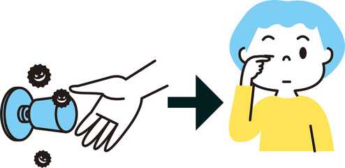 ドアノブを触った手で顔を触らない