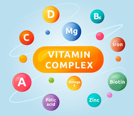 Fototapeta na wymiar Vitamin complex cartoon vector illustration