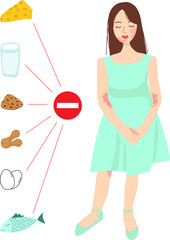 young girl in dress has skin problems. Dermatitis, atopic dermatitis, Allergy, rash, red spots, irritation on her body. Poor nutrition. prohibited products milk, peanuts, eggs, fish, sweets. stop sign
