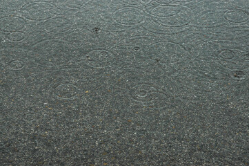 Charco de agua de lluvia con gotas y ondas
