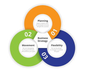 Business info graphics concept in flat style design.