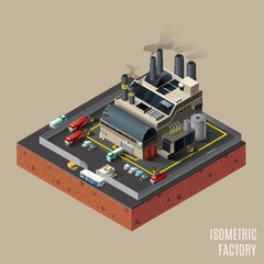 Isometric factory