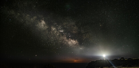 Long exposure night photo with the Milky Way and a lighthouse.