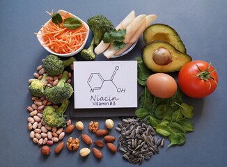Foods rich in vitamin B3 (niacin, nicotinic acid) with structural chemical formula of niacin molecule. Natural sources of vitamin B3: avocado, nut, spinach, bean, broccoli, egg, tomato, chicken breast