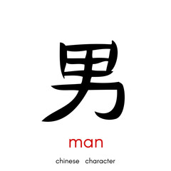 Chinese character. Translation: Man. Black hieroglyphic symbol. Vector illustration.