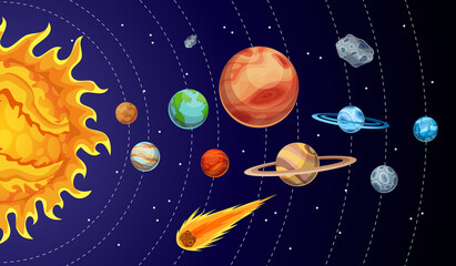 Fototapety  Cartoon solar system planets. Astronomical observatory small planet. Astronomy galaxy space. Sun Mercury Venus Earth Mars Jupiter Saturn Uranus Neptune Comet Asteroid. Orbits rotation