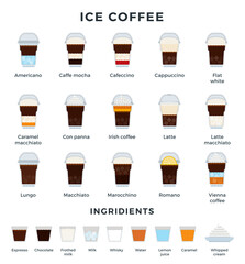 Ice coffee set with ingredients