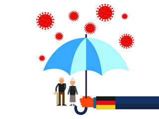 Old people under the umbrella are protected from the coronavirus COVID-19. A hand with an umbrella protects the family from the coronavirus. Vector illustration. Germany government protec old people