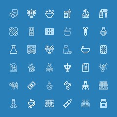 Editable 36 pharmaceutical icons for web and mobile