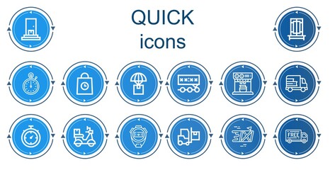Editable 14 quick icons for web and mobile