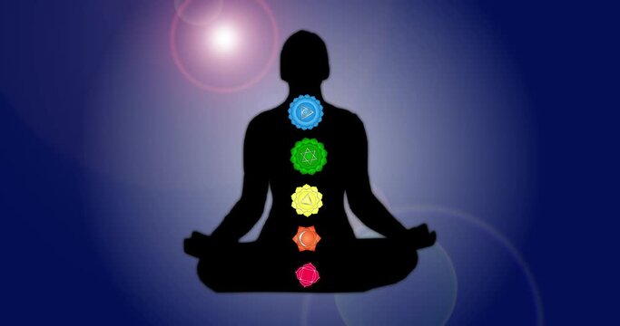 Animated meditative person with Seven Chakras