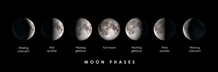 Moon phases with text, panoramic composite image. Elements of this image are provided by NASA