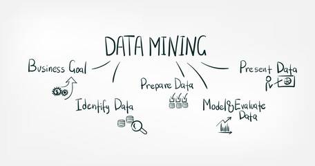 data mining concept vector isolated doodle sketch line words