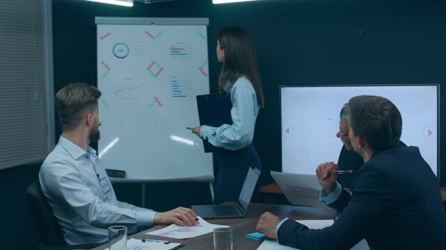 Young Female Worker Standing next to the Whitebord and Holding Conversation with the Group of Coworkers. Corporate Meeting. Female Worker Answering Questions During a Corporate Meeting.