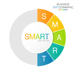 Infographic design template with SMART concept. cab be used for presentation, banner, graphic and diagram.Infographic business with 5 option, parts, step for process. Abstract template.