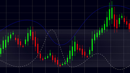 Stock market, exchange trading concept, monitor with candlestick chart and and analytics curves, abstract financial business background.