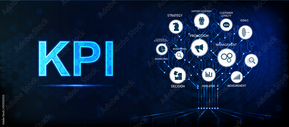 Poster KPI concept banner with icons and aspects. Business analytics(BA) and Key Performance Indicator(KPI) metrics to measure achievement versus planned target on an automated marketing dashboard. Vector