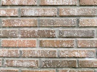 Old brick wall for a background image or banner decoration