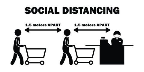 Social Distancing 1.5 m Meters Apart Cashier line Stick Figure. Black and white pictogram depicting one point five half meters apart while lining queing up to pay at cashier. Vector File