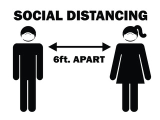 Social Distancing 6 ft. Apart Man Woman Stick Figure with facial mask. Pictogram Illustration Depicting Social Distancing during Pandemic Covid19 with PPE Face Covering. Vector