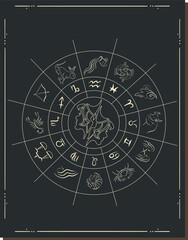 Vector illustration. Different stages of moonlight activity in vintage engraving style. Zodiac Signs