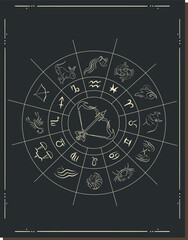 Naklejka premium Astrology horoscope circle with zodiac signs vector background. Form symbol horoscope calendar, collection zodiacal animals illustration. Zodiac Signs