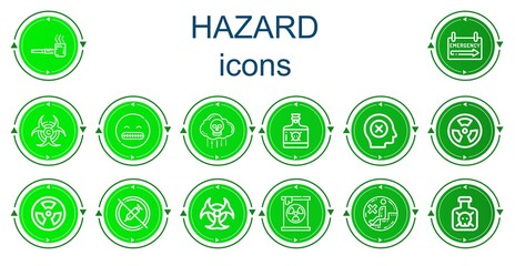 Editable 14 hazard icons for web and mobile