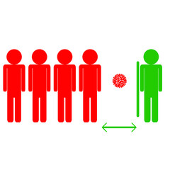 Stay home and keeping social distance . Stop corona virus spread . Vector illustration.