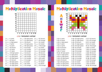 Multiplication Mosaic Math Puzzle Worksheet. Educational Game. Coloring Book Page Mathematical Game. Pixel Art. 