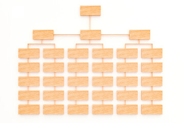 Business structure of organization. wood organization Chart.Template for your business.