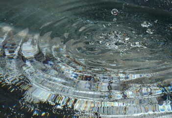 Water - falling drop, bubbles and circles on the water.
