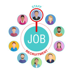 Staff recruitment concept  - people avatars around JOB word and search loupe moving clockwise - vector infographic presentation element